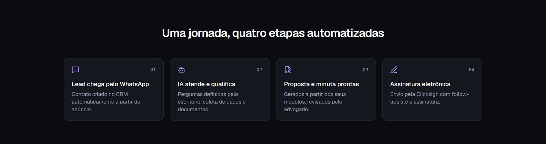 Veredito, jornada do cliente na landing page