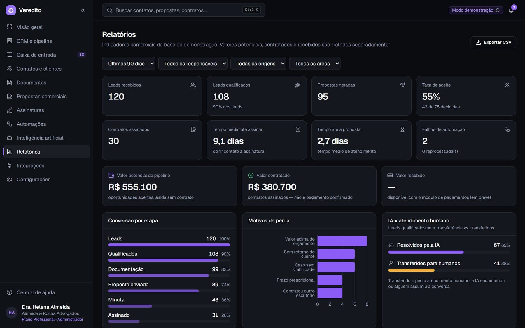 Veredito, relatórios e indicadores